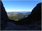 Rifugio Passo Sella - Rifugio Vicenza